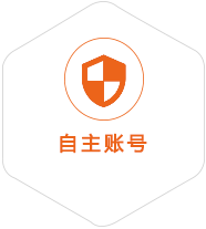 盘州到菲律宾国际快递